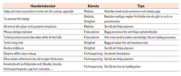 20240908 tabell 2